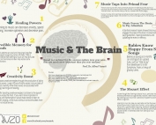 music-and-the-brain-min