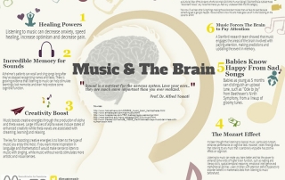 music-and-the-brain-min
